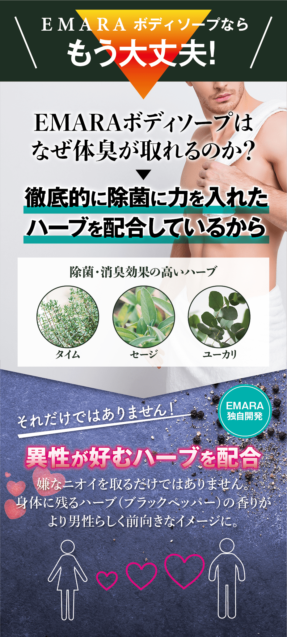 EMARAボディーソープならもう大丈夫！