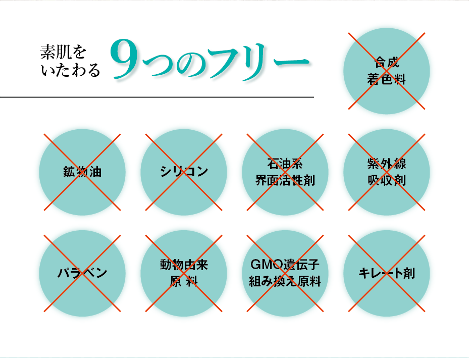 素肌をいたわる9つのフリー